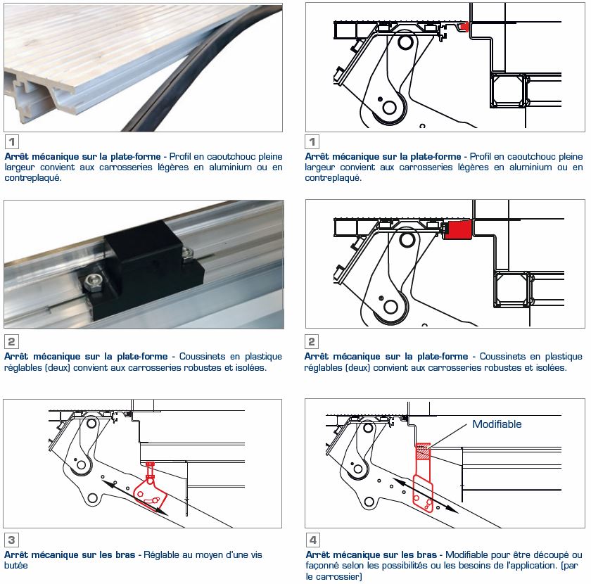 Sponde accessori arresto meccanico FRA - Anteo