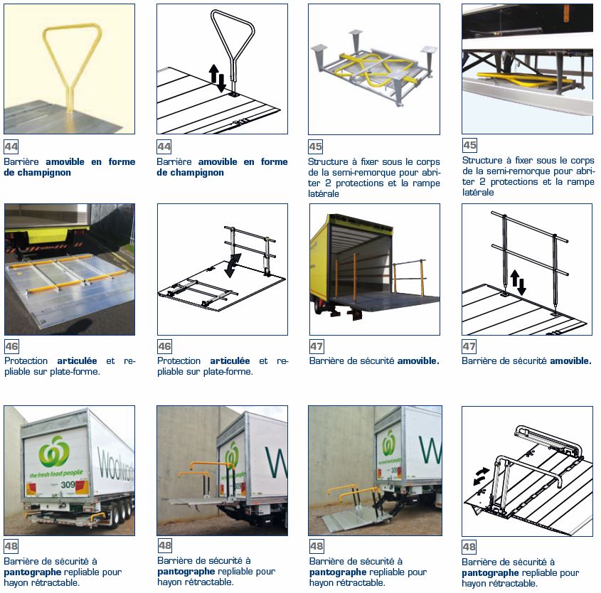 Sponde accessori parapetti FRA - Anteo