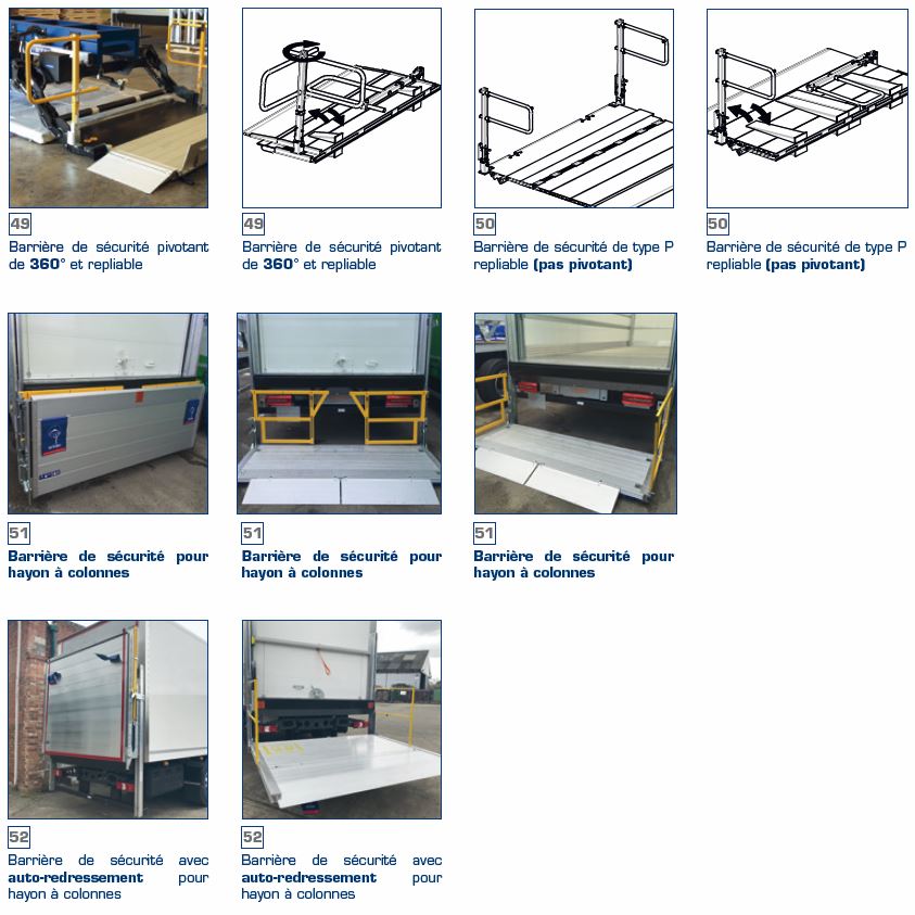 Sponde accessori parapetti FRA - Anteo