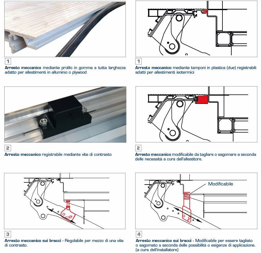 Sponde accessori arresto meccanico ITA- Anteo