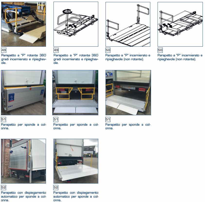 Sponde accessori parapetti ITA- Anteo